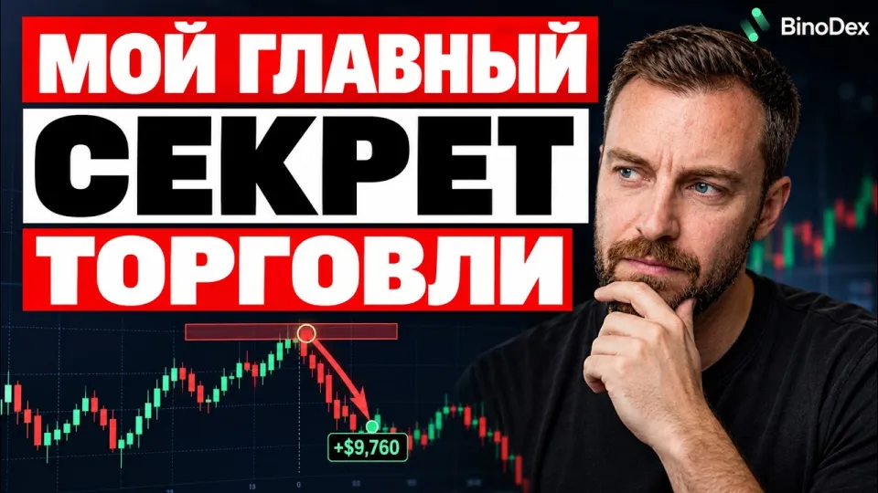 Бинарные опционы стратегия на платформе BinoDex