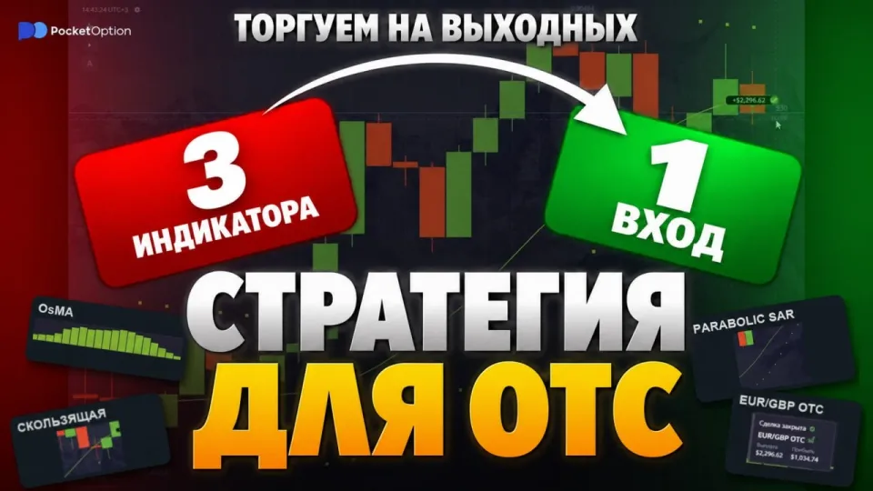 Покет опшн стратегия на OTC с подтверждением трендов и фильтрацией входов 2026